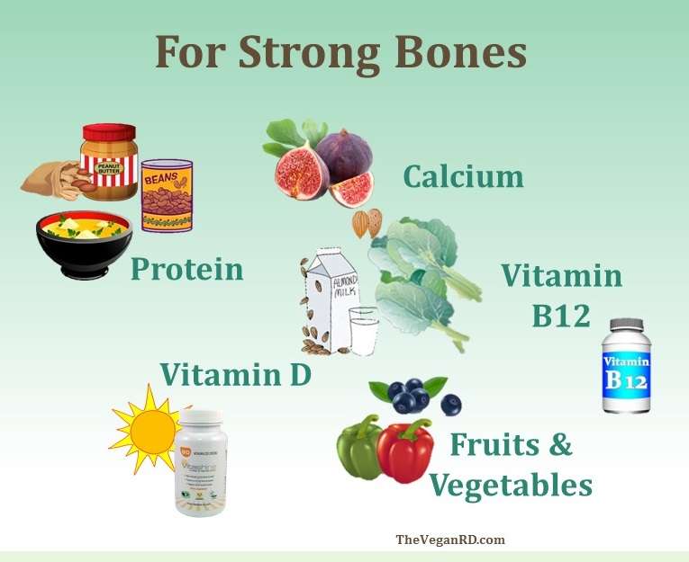 Bone health and vegetarian diets